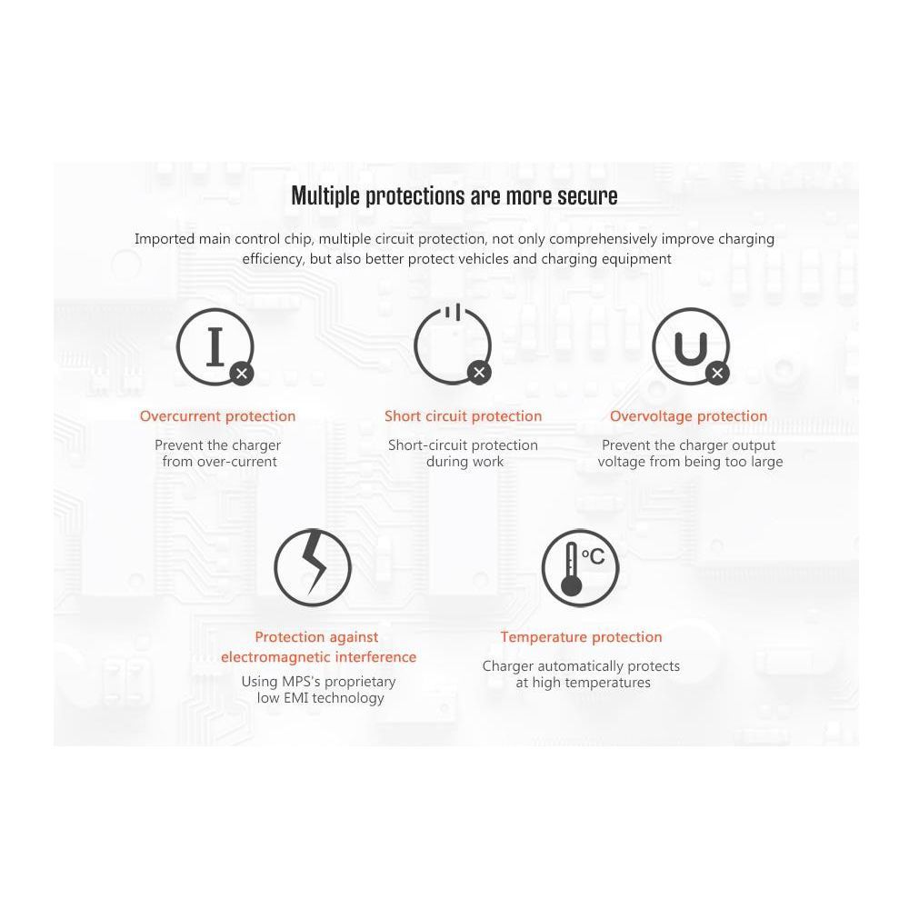 Xiaomi MI Dual-Port 37W Car Charger