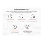 Xiaomi MI Dual-Port 37W Car Charger