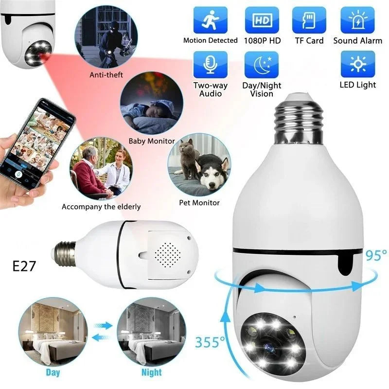 Speed-X 1080P WiFi Bulb Camera – 360° Panoramic Security Camera with Night Vision & Two-Way Audio