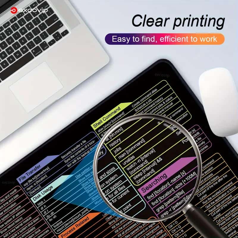 Large Excel Shortcut Keyboard Mouse Pad & Desk Mat 30Ã—59cm | Extended Non-Slip Office Table Mat for Work Study Gaming