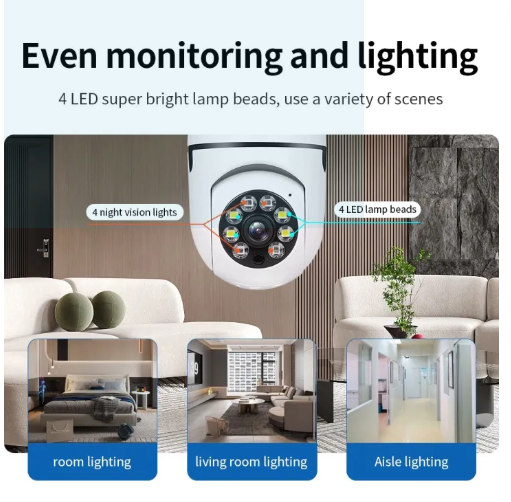 Speed-X 1080P WiFi Bulb Camera – 360° Panoramic Security Camera with Night Vision & Two-Way Audio