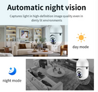 Speed-X 1080P WiFi Bulb Camera – 360° Panoramic Security Camera with Night Vision & Two-Way Audio