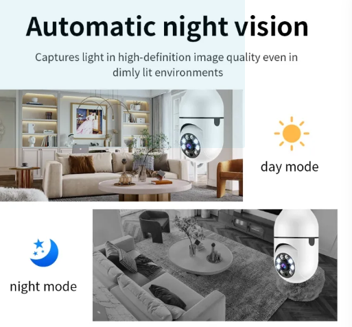 Speed-X 1080P WiFi Bulb Camera – 360° Panoramic Security Camera with Night Vision & Two-Way Audio