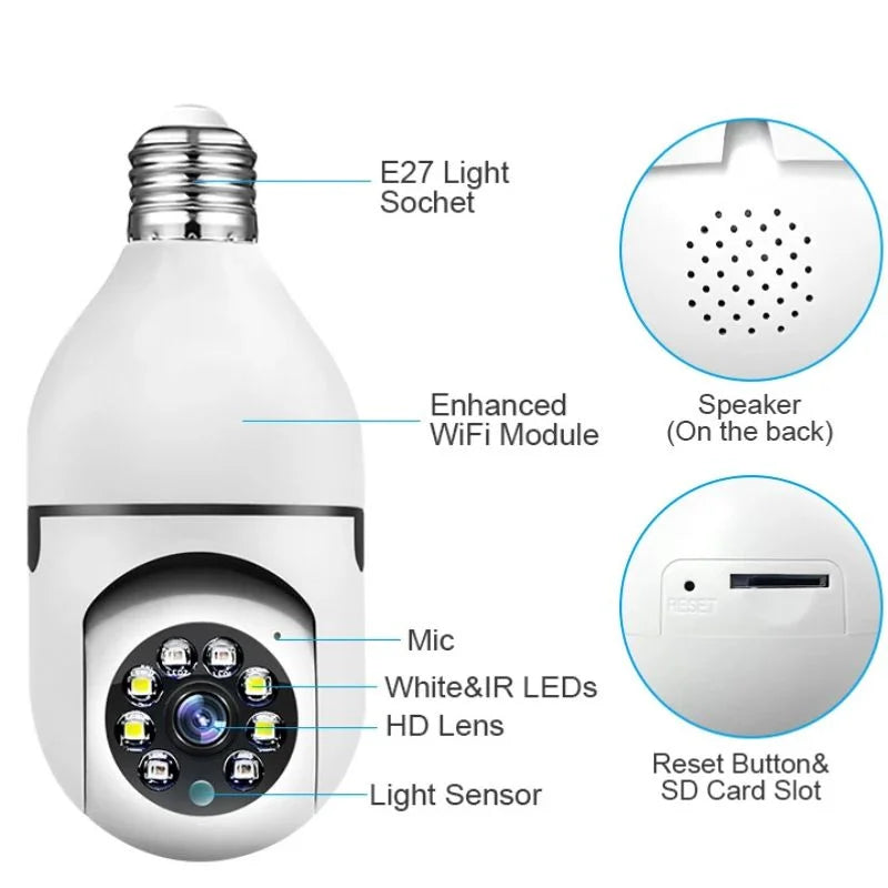 Speed-X 1080P WiFi Bulb Camera – 360° Panoramic Security Camera with Night Vision & Two-Way Audio