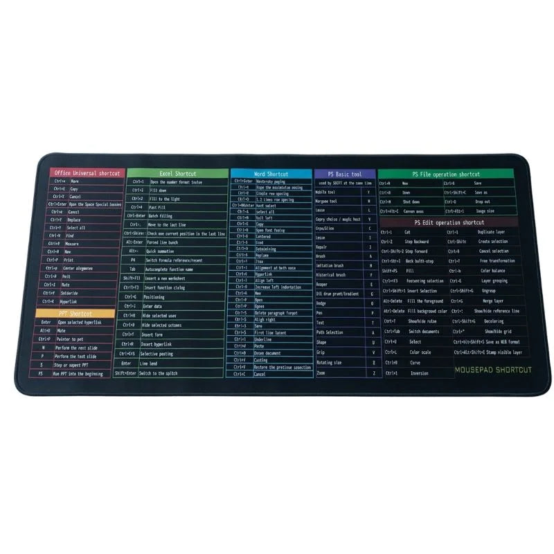 Large Excel Shortcut Keyboard Mouse Pad & Desk Mat 30Ã—59cm | Extended Non-Slip Office Table Mat for Work Study Gaming