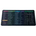 Large Excel Shortcut Keyboard Mouse Pad & Desk Mat 30Ã—59cm | Extended Non-Slip Office Table Mat for Work Study Gaming